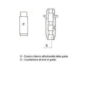 Valve Guides