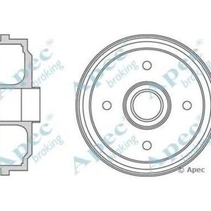 Brake Drum
