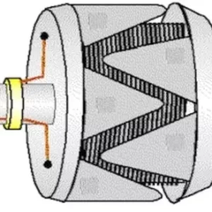 Rotor